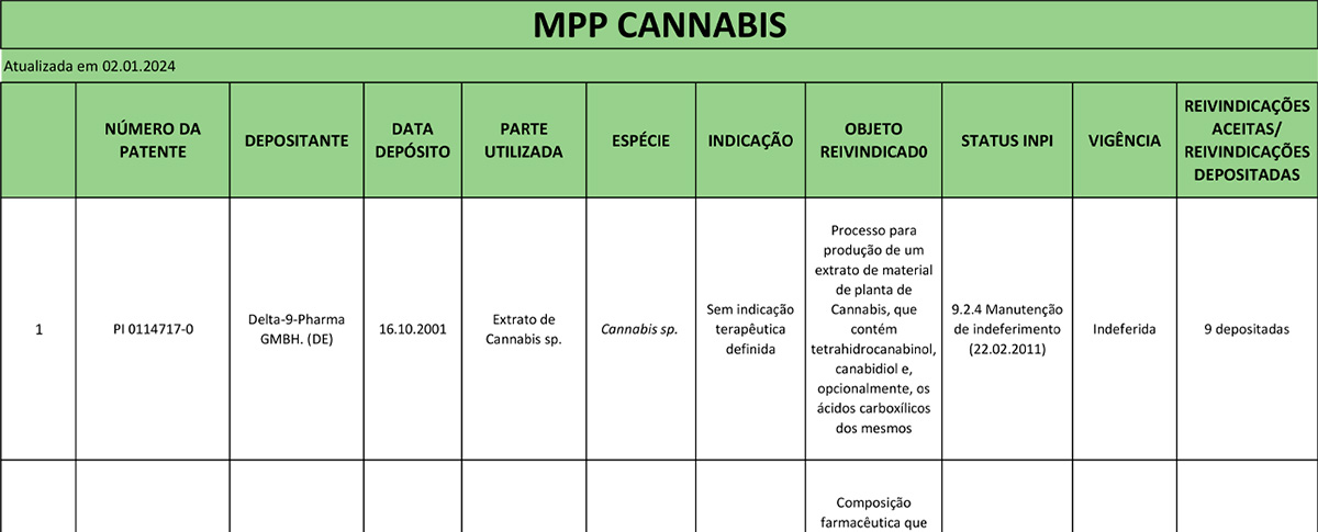 cannabis-exemplo-1