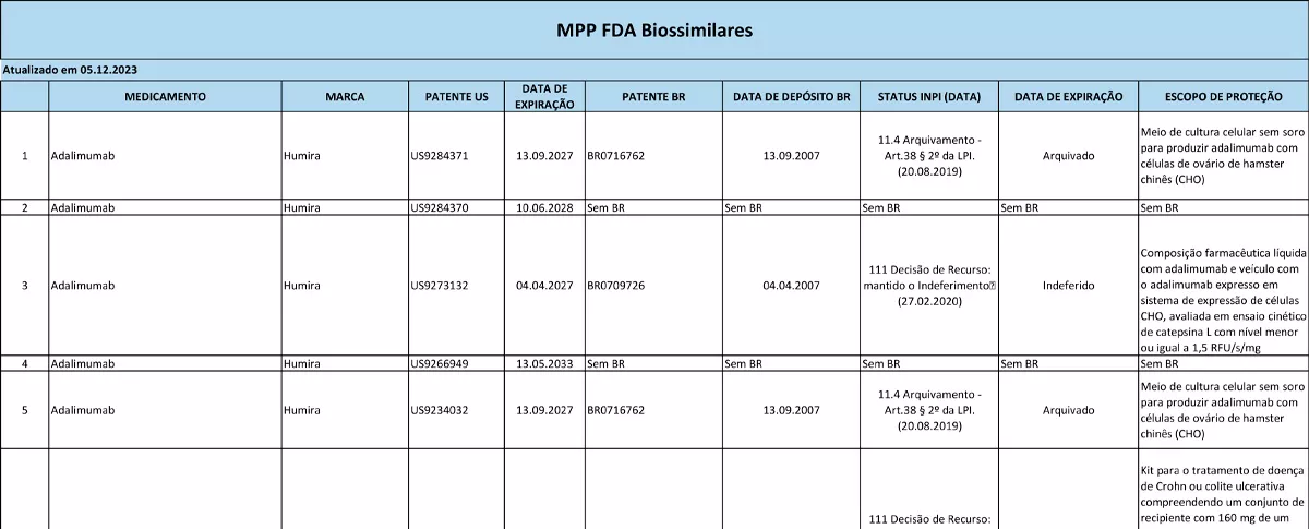 fdabio-exemplo-1