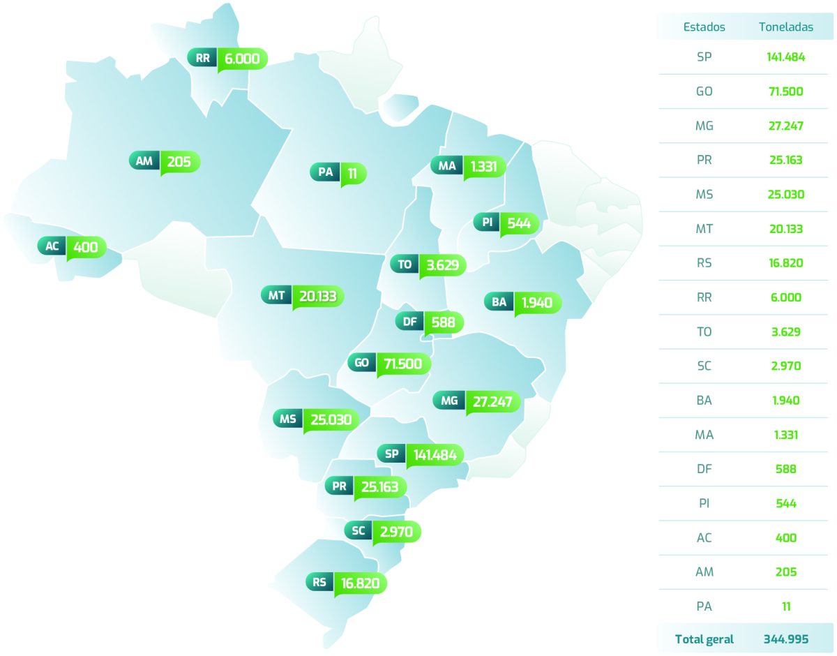 grafico1