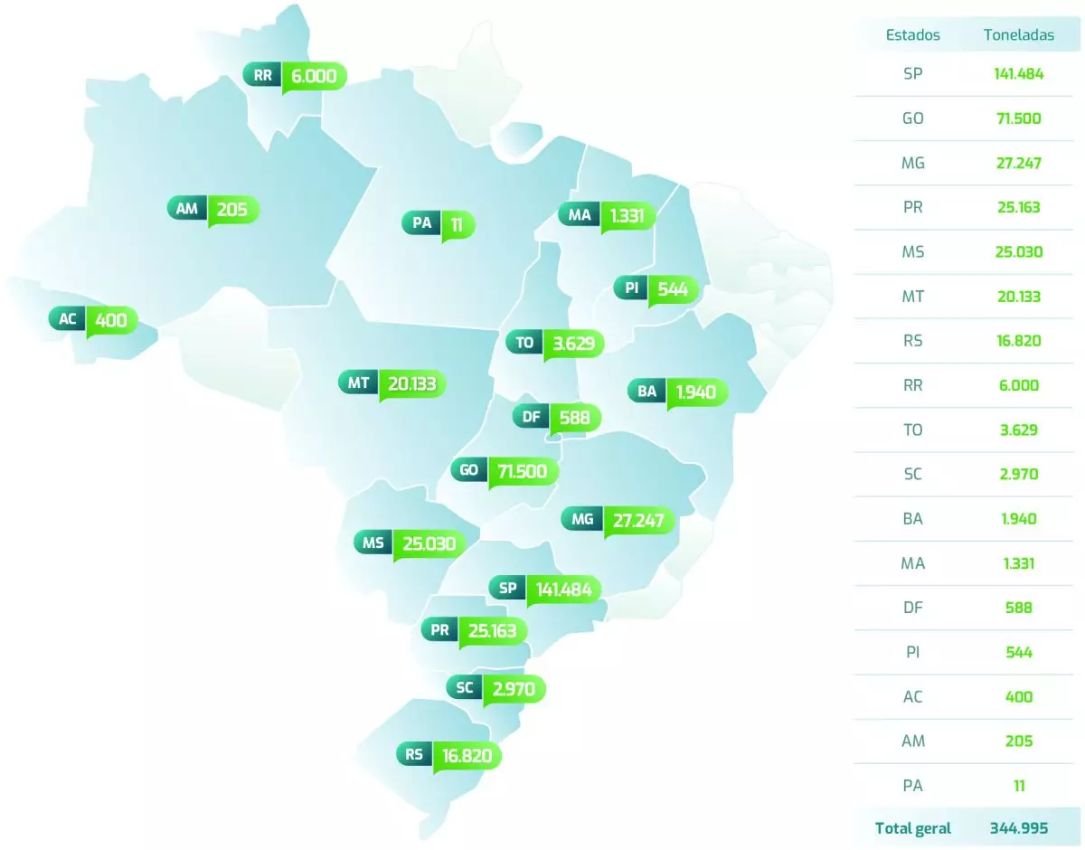grafico1