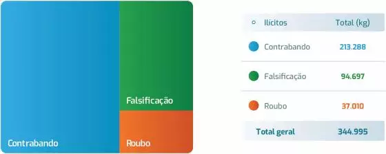 grafico3 3